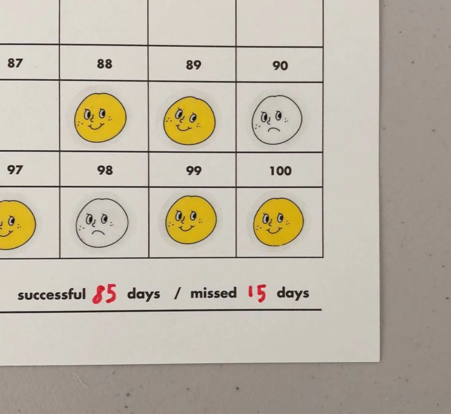 100 Days Goal Planning Sheet