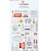 Days in London Deco Sticker