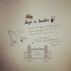 Days in London Deco Sticker