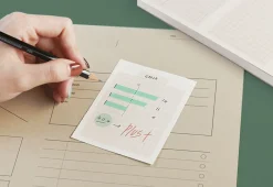 Document Archiving Memo Pad