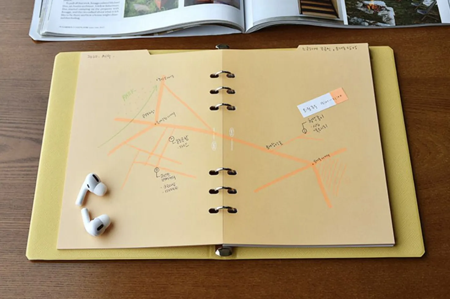Double-sided Classy 6 Ring A5 Index Planner Refill