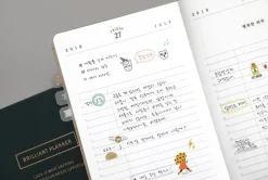 Iconic Themed Deco Sticker Set