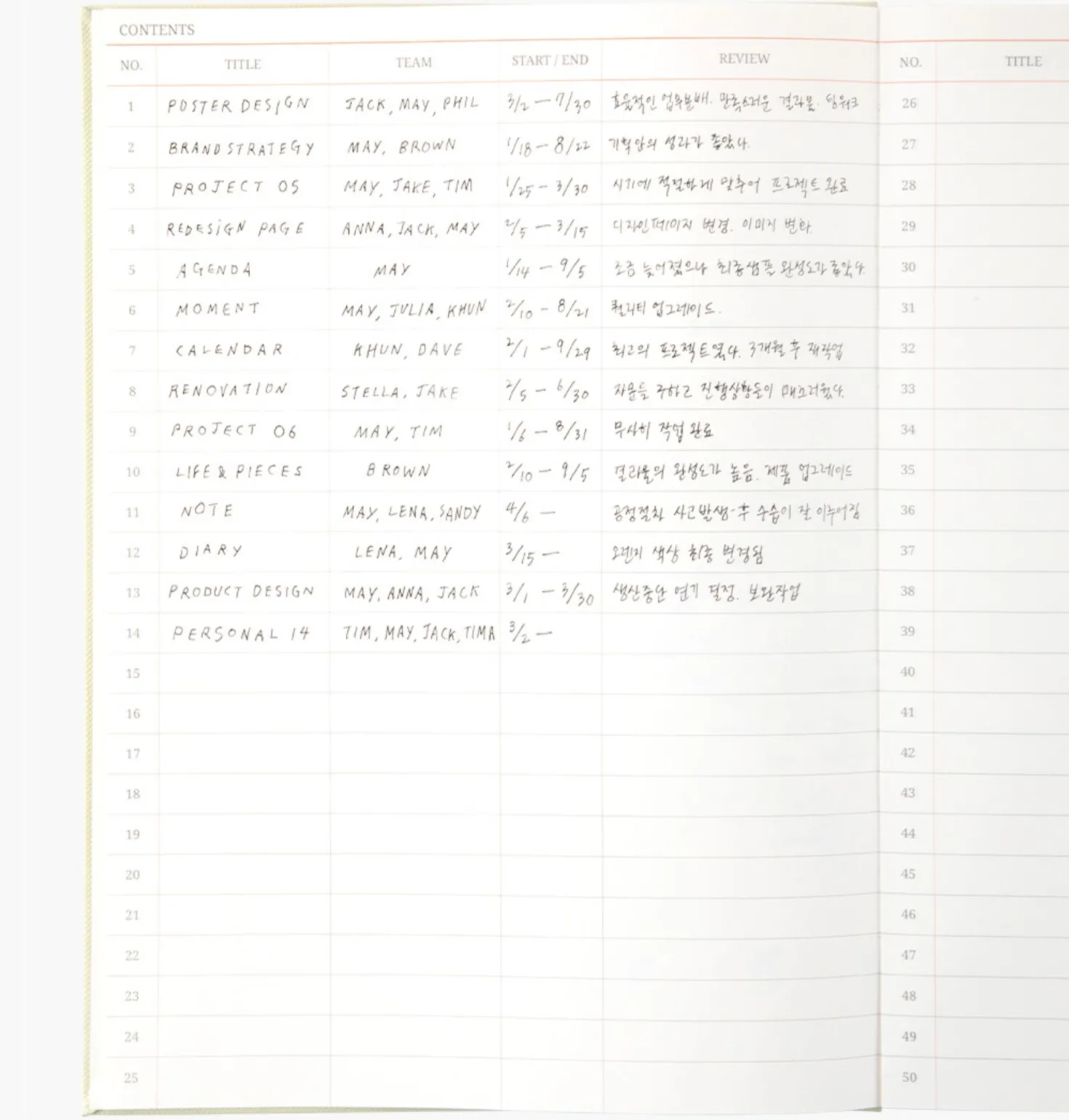 Large Object Project Planner