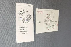 Medium Voyage Sticky Note