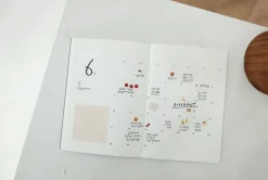 Mini Food Deco Sticker v2