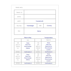 MYO A6 Travel Planner