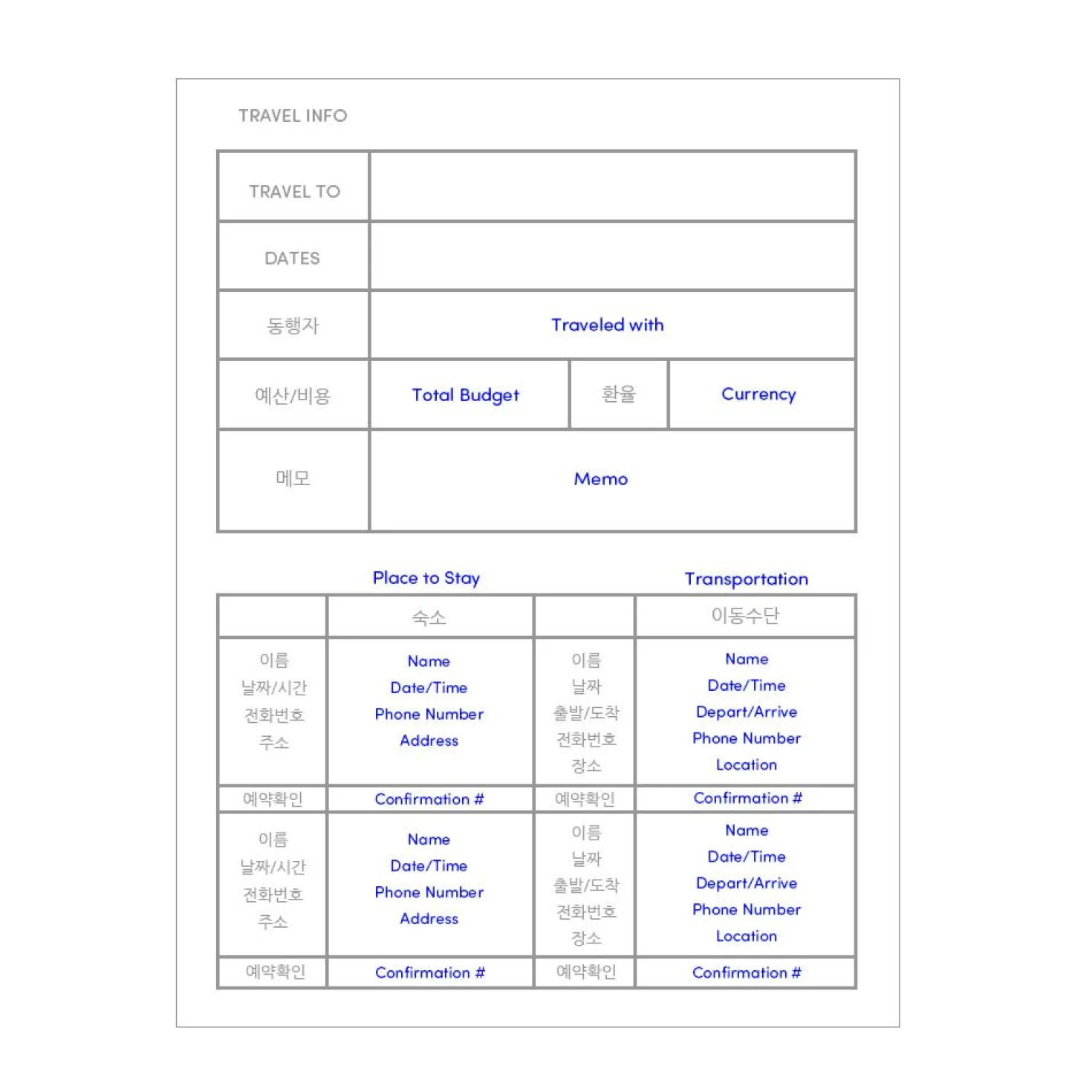 MYO A6 Travel Planner