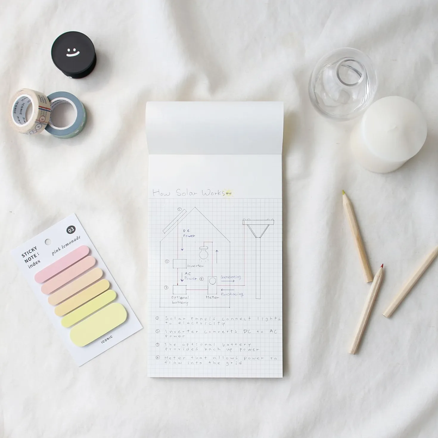 Pastel Index Sticky Note