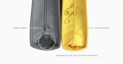 Reading Pet Zip Closure Document Bag