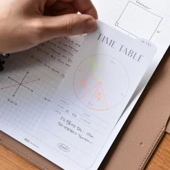 Rounded Edge Index Sticky Note