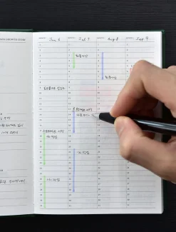 Small-Big Growth Planner
