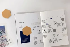 White Stitched Monthly Planner